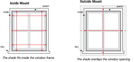 inside_mount_outside_mount